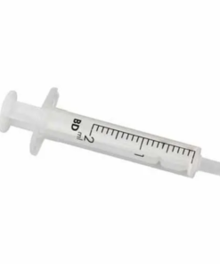 Syringes 2 ml in Europe